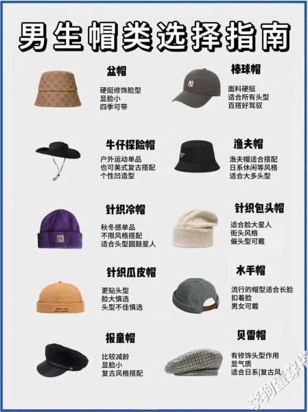 帽子种类有哪些_如何根据脸型选帽子