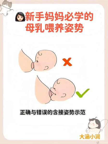 宝宝吃母乳视频_正确姿势示范