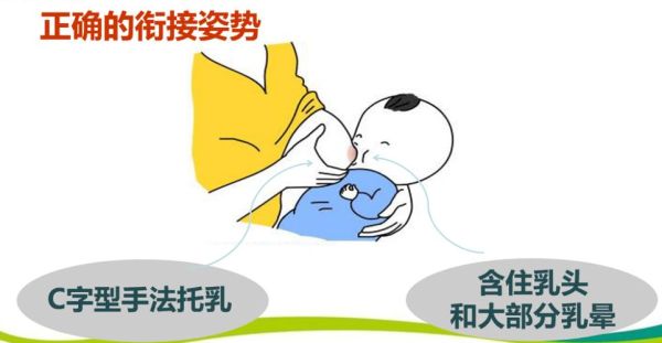 宝宝吃母乳视频_正确姿势示范