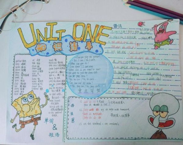 海绵宝宝英语版哪里看_如何学英语