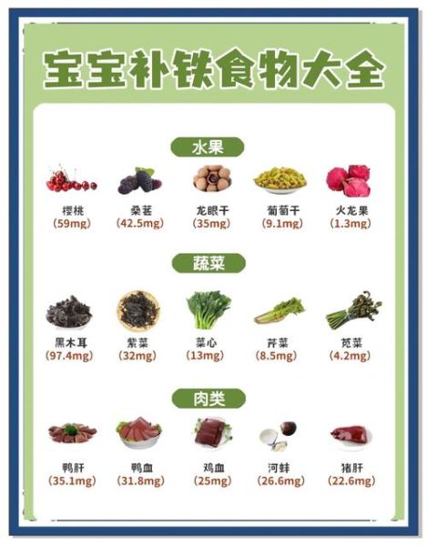 6个月宝宝缺铁吃什么_婴儿补铁辅食推荐
