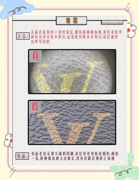lv图片大全哪里找_如何辨别真假