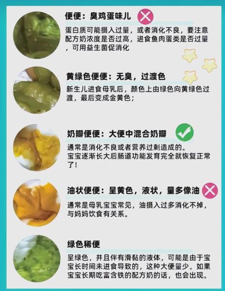 宝宝大便颜色对照表_正常和异常区别