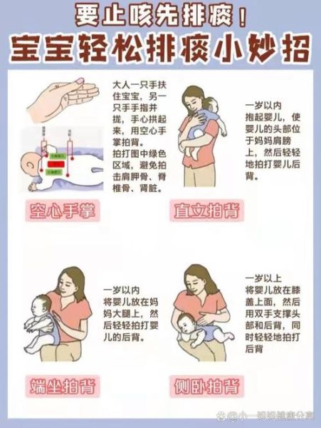 宝宝咳嗽有痰嗓子哑怎么办_家庭护理与就医指征