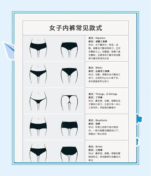 内裤图片大全_如何挑选合适款式