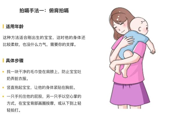 帮宝宝拍嗝的正确姿势_拍嗝时宝宝应该竖抱多久