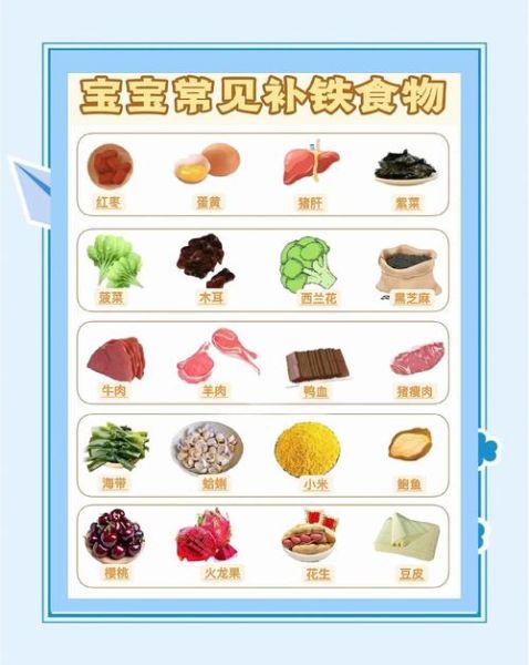 宝宝缺铁吃什么_如何判断宝宝缺铁