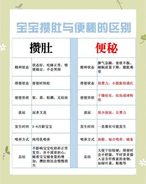 宝宝大便酸味是什么原因_母乳宝宝大便酸味正常吗