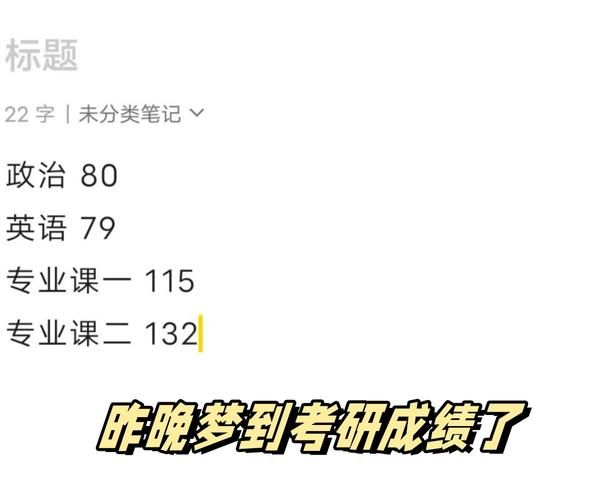 梦到考研是什么意思_考研前总梦见考场怎么办