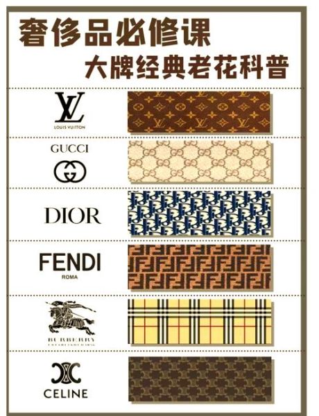 奢侈品logo图片大全_如何快速识别品牌