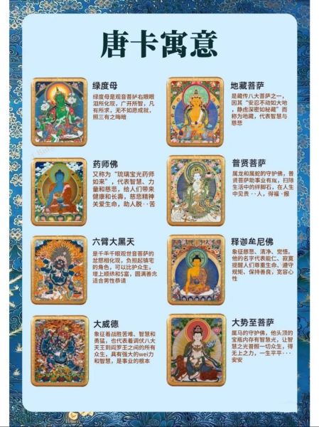 唐卡图片大全_如何辨别真假唐卡