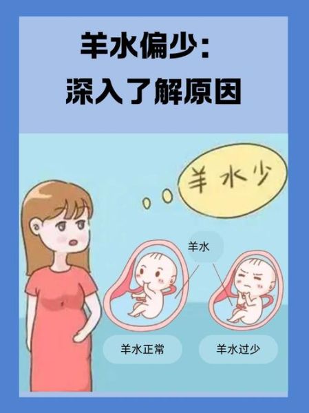 羊水污染对宝宝有什么影响_新生儿吸入污染羊水会怎样