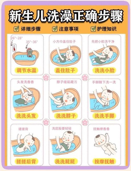 新生儿洗澡步骤_宝宝第一次洗澡注意事项