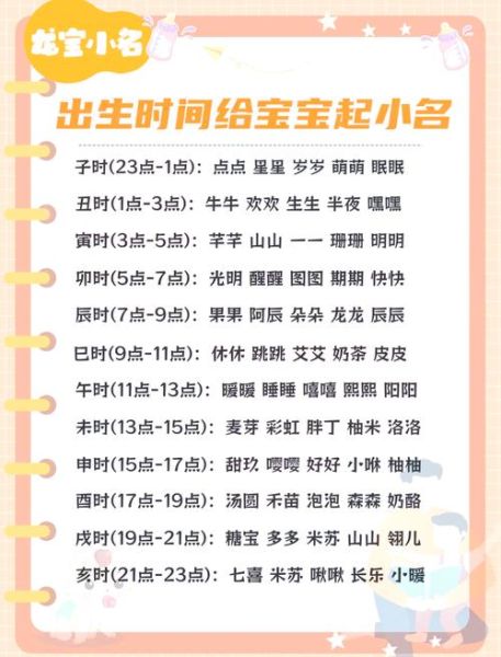 宝宝取名免费测试打分_如何科学起名不踩坑