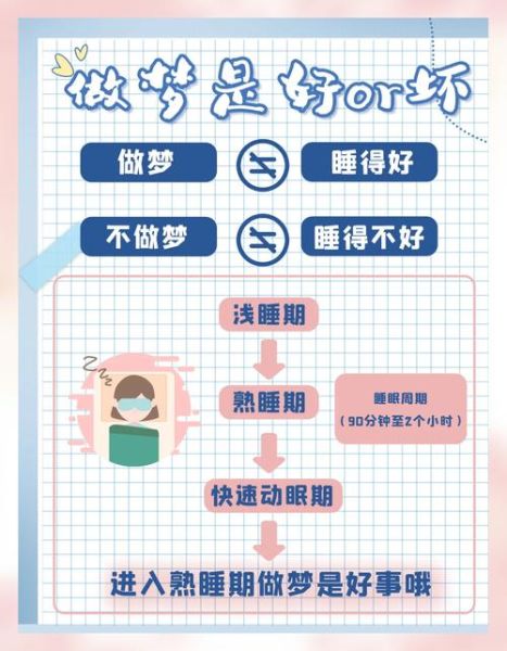 梦到体检是什么意思_体检梦预示什么