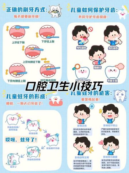 一岁宝宝怎么刷牙_一岁宝宝牙齿护理方法