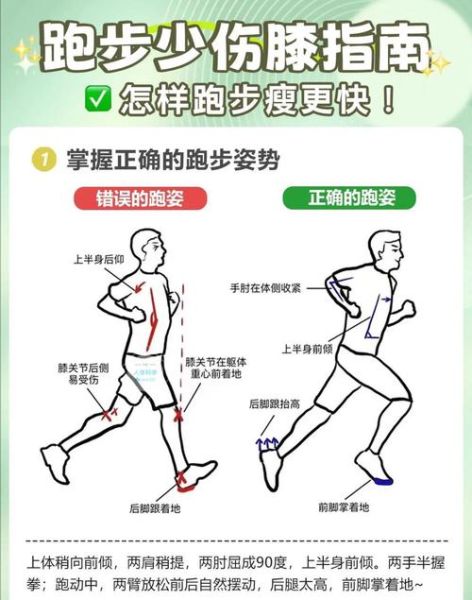 走步图片大全_如何正确走步不伤膝盖