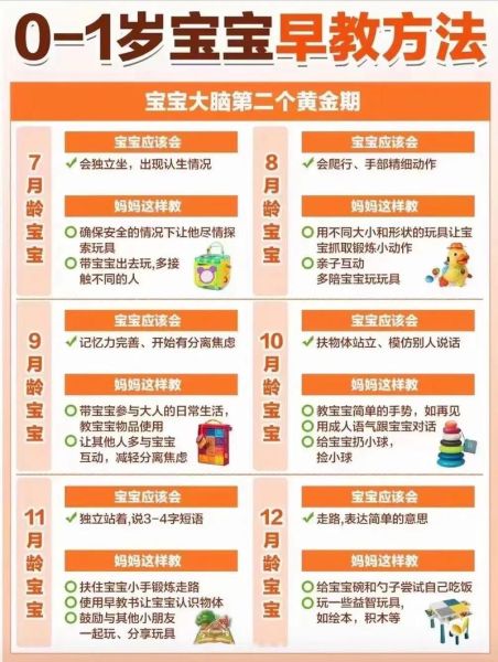 宝宝月龄怎么算_婴儿月龄计算正确方法