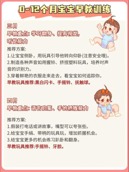 宝宝月龄怎么算_婴儿月龄计算正确方法