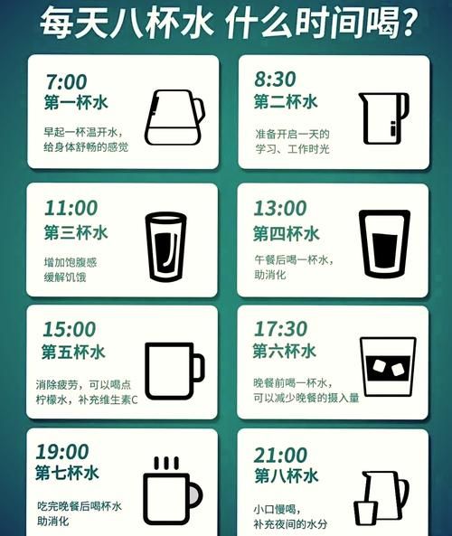 喝水图片大全_一天喝多少水才健康