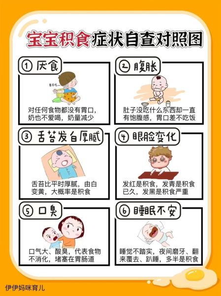 宝宝积食症状_积食了怎么办