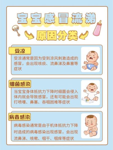 宝宝受凉流鼻涕怎么办_婴儿感冒流鼻涕怎么缓解
