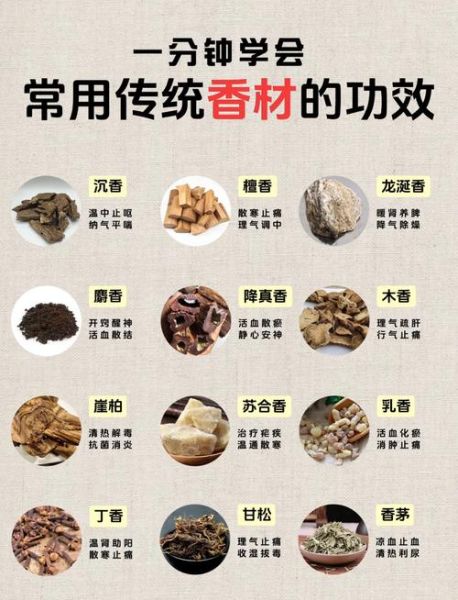 香料大全图片有哪些_如何快速识别常见香料