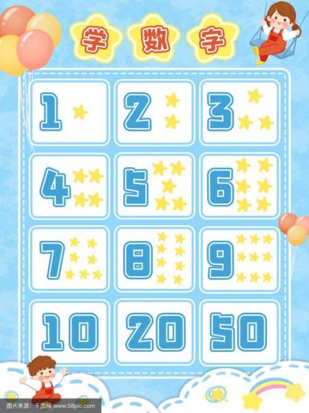 宝宝认数字_如何教宝宝快速认数字