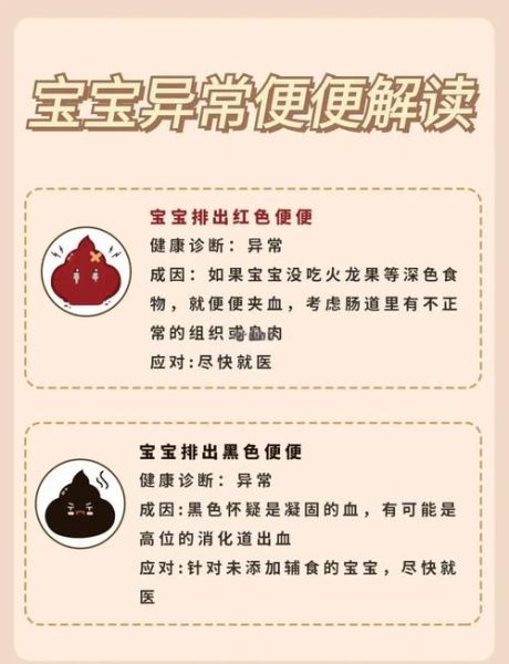 宝宝大便化验怎么做_化验前注意事项