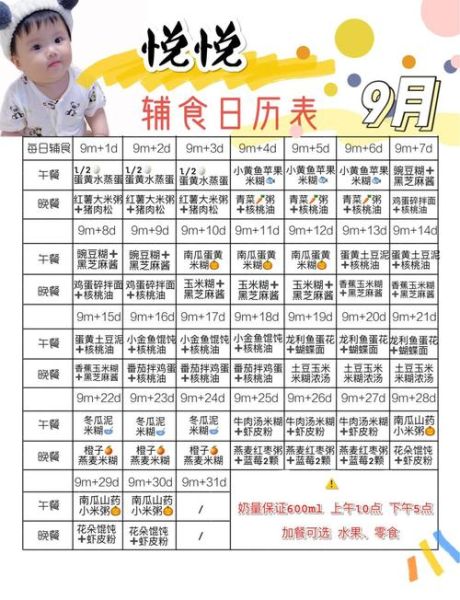 九个月宝宝吃什么辅食_辅食添加顺序