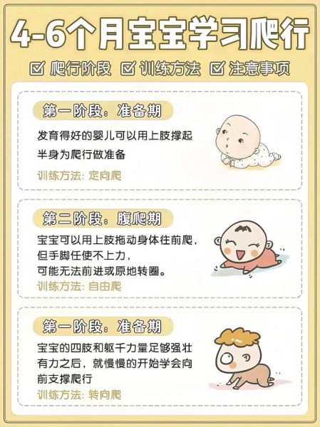 宝宝爬行的好处_宝宝几个月开始学爬行