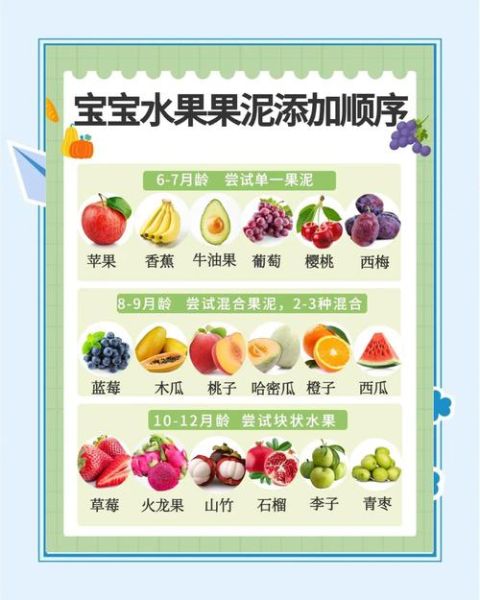 四个月宝宝能吃香蕉泥吗_如何正确添加