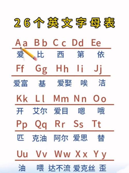 字母图片大全_如何快速找到高清字母图