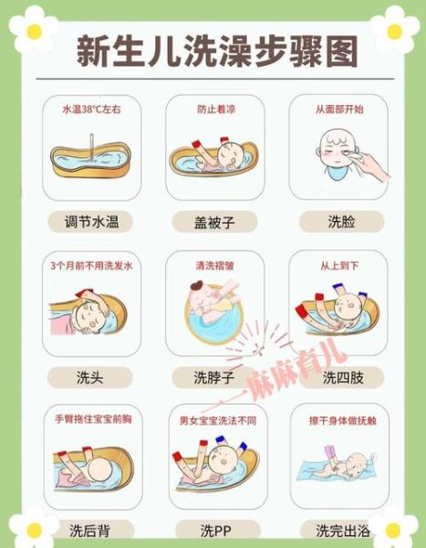 宝宝发烧可以洗澡吗_宝宝发烧洗澡注意事项