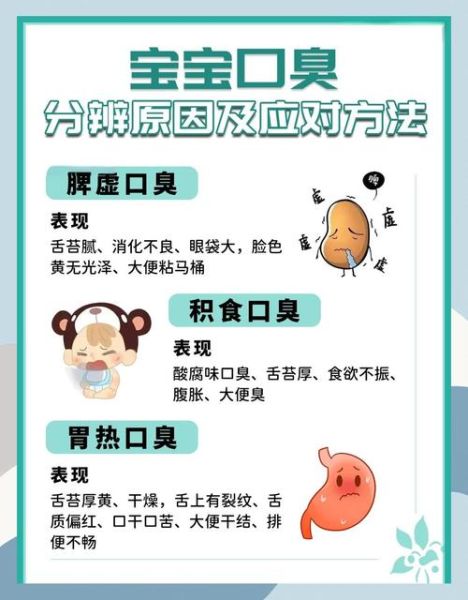 三岁宝宝口臭怎么办_三岁宝宝口臭是什么原因