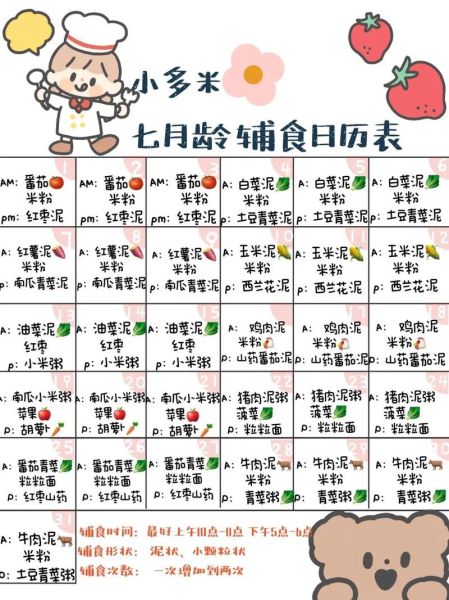 妈妈喂宝宝辅食怎么做_宝宝辅食添加时间表