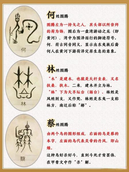 图腾图案大全图片_图腾图案有哪些寓意