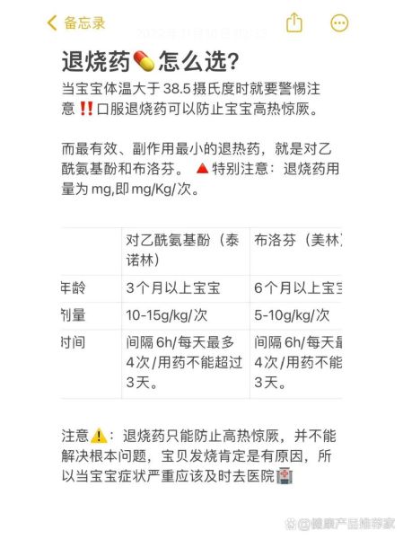11个月宝宝发烧39度怎么办_退烧药用量