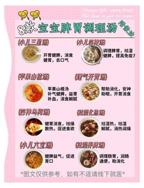 宝宝脾胃不好怎么调理_小儿脾胃虚弱吃什么好