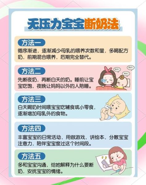 宝宝断奶的最佳方法_如何让宝宝快速断奶