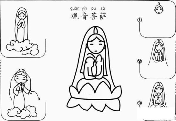 观音简笔画怎么画_观音简笔画图片大全