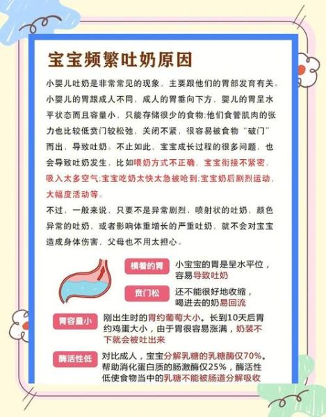 宝宝吐奶很严重怎么办_新生儿吐奶频繁如何缓解