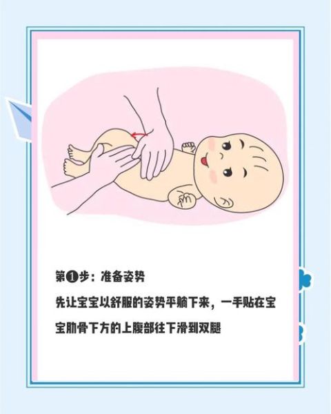 宝宝揉肚子视频_宝宝肚子胀气怎么揉