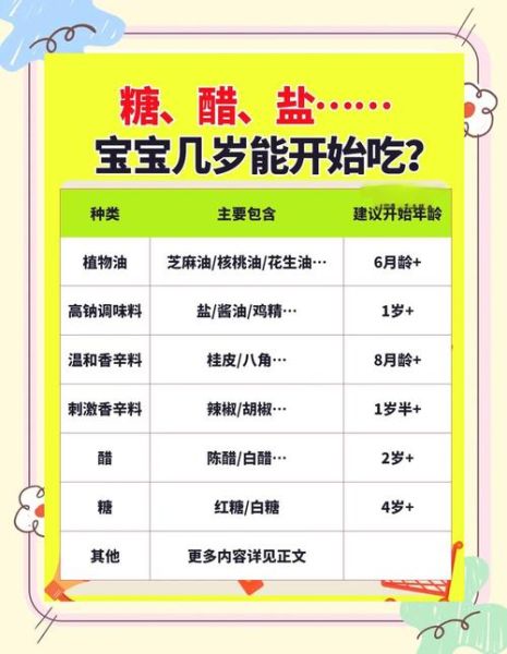 几个月的宝宝可以吃盐_婴儿吃盐危害有哪些