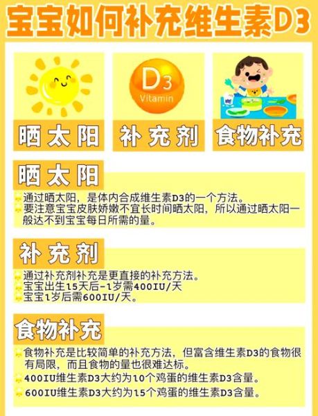 宝宝什么时候开始吃维生素D_维生素D吃到几岁停
