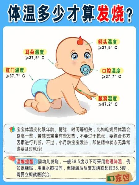 3岁宝宝多少度算低烧_低烧怎么处理