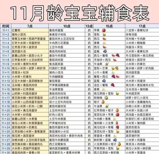 十一个月宝宝辅食吃什么_十一个月宝宝发育指标