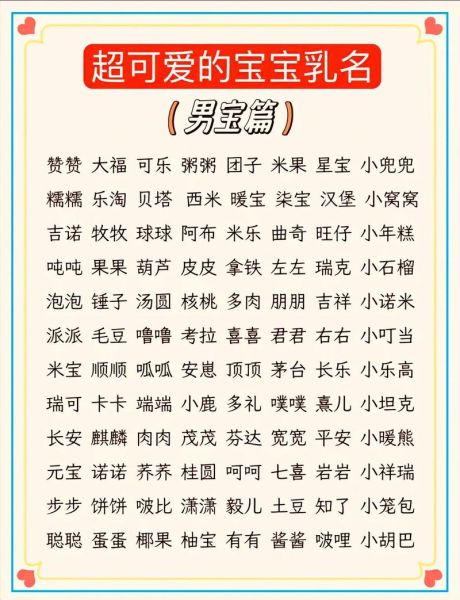 男宝宝好听的名字有哪些_如何取男宝宝名字