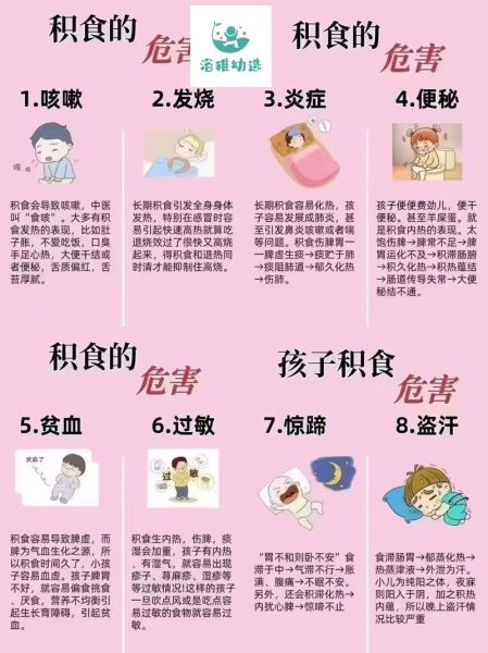 一岁宝宝吃多了的表现_宝宝吃撑了怎么办