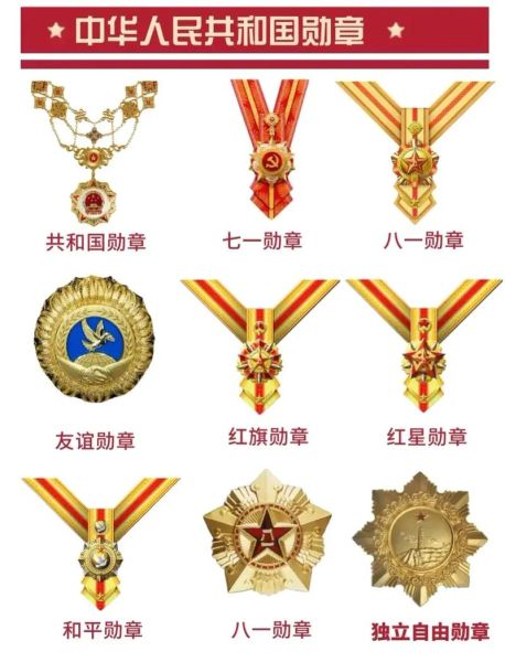 奖章图片大全有哪些种类_如何挑选高清奖章素材